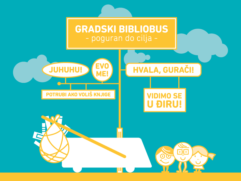 Predstavljanje novog (šarenog) Gradskog bibliobusa   